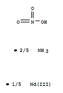 Nitric acid, ammoniumneodymium(3+) salt (5:2:1) (9CI)