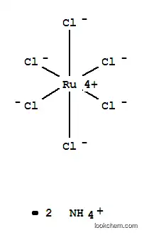 Molecular Structure of 18746-63-9 (AMMONIUM HEXACHLORORUTHENATE(IV))