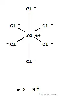 Molecular Structure of 36550-26-2 (dihydrogen hexachloropalladate(2-))