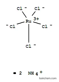 Molecular Structure of 68133-88-0 (AMMONIUM AQUOPENTACHLORORUTHENATE(III))