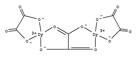 867-62-9,DYSPROSIUM OXALATE,Dysprosium,[m-[ethanedioato(2-)-O,O''':O',O'']]bis[ethanedioato(2-)-O,O']di-;Oxalic acid, dysprosium(3+) salt (3:2) (8CI); Dysprosium oxalate (Dy2(C2O4)3);Dysprosium sesquioxalate; Dysprosium(III) oxalate; Ethanedioic acid,dysprosium(3+) salt (3:2); Tris(oxalato)didysprosium