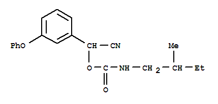 98992-05-3,cyano(3-phenoxyphenyl)methyl (2-methylbutyl)carbamate,
