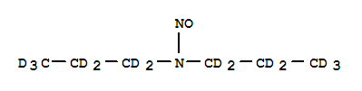 N-Nitrosodipropylamine-d14