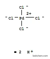Molecular Structure of 16970-55-1 (dihydrogen tetrachloropalladate(2-))