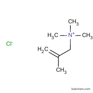 2-Propen-1-aminium, N,N,N,2-tetramethyl-, chloride