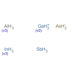 Molecular Structure of 185230-45-9 (Aluminum antimony gallium indium arsenide)
