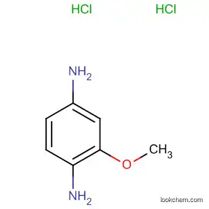 Molecular Structure of 10323-68-9 (2-methoxybenzene-1,4-diamine dihydrochloride)