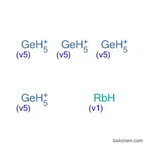 Molecular Structure of 63705-95-3 (Germanium, compd. with rubidium (4:1))