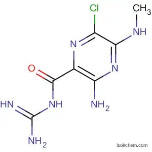 Molecular Structure of 1140-83-6 (Pyrazinecarboxamide,
3-amino-N-(aminoiminomethyl)-6-chloro-5-(methylamino)-)