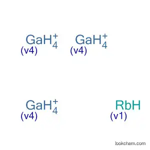 Molecular Structure of 79882-69-2 (Gallium, compd. with rubidium (3:1))