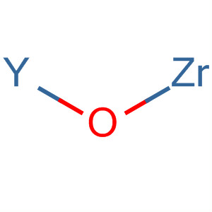 Yttrium zirconium hydroxide