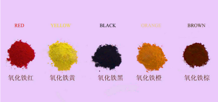 Red110/Yellow313/Black330/Green835/Orange960/Brown686 Iron Oxide for Painting