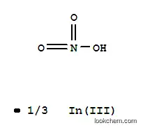 Indium nitrate