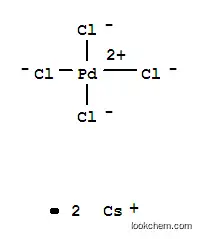 Molecular Structure of 13820-33-2 (dicesium tetrachloropalladate(2-))