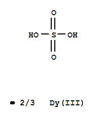 Dysprosium(III) sulfate octahydrate manufacture