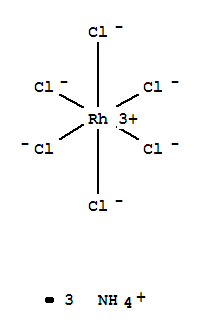 Ammonium hexachlororhodate(III) manufacture