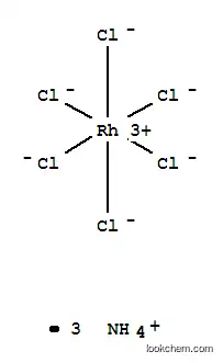 Molecular Structure of 15336-18-2 (Ammonium hexachlororhodate(III))