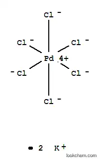 Molecular Structure of 16919-73-6 (Dipotassium hexachloropalladate)