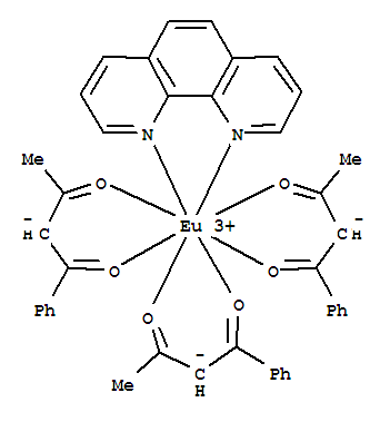 europium,(Z)-4-hydroxy-4-phenylbut-3-en-2-one,(E)-4-hydroxy-4-phenylbut-3-en-2-one,1,10-phenanthroline