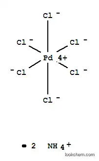 Molecular Structure of 19168-23-1 (Ammonium hexachloropalladate(IV))