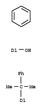 (1-METHYL-1-PHENYLETHYL)PHENOLCAS