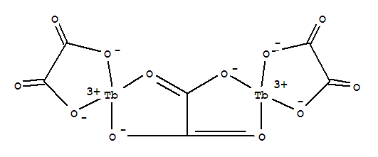 Terbium, [m-[ethanedioato(2-)-kO1,kO2':kO1',kO2]]bis[ethanedioato(2-)-kO1,kO2]di-