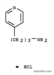 Molecular Structure of 84359-20-6 (4-Pyridinepropanamine monohydrochloride)