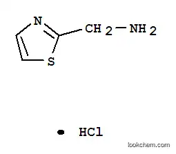 Molecular Structure of 850852-85-6 (2-Amino methylthiazole hydrochloride)