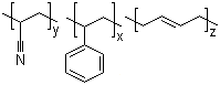 Acrylonitrile butadiene Styrene copolymers CAS NO.9003-56-9
