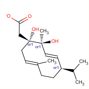 Molecular Structure of 121748-15-0 (3,8-Cyclodecadiene-1,2-diol, 2,8-dimethyl-5-(1-methylethyl)-, 1-acetate,
(1R,2S,3E,5R,8E)-rel-)
