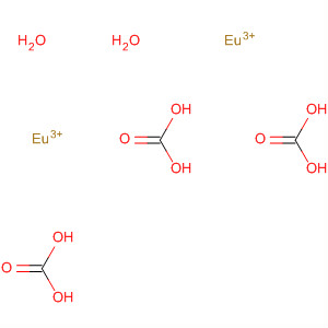 Europium(III) carbonate hydrate manufacture