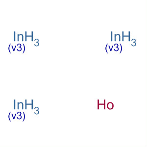 Molecular Structure of 12162-40-2 (Holmium, compd. with indium (1:3))