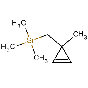 Silane, trimethyl[(1-methyl-2-cyclopropen-1-yl)methyl]-